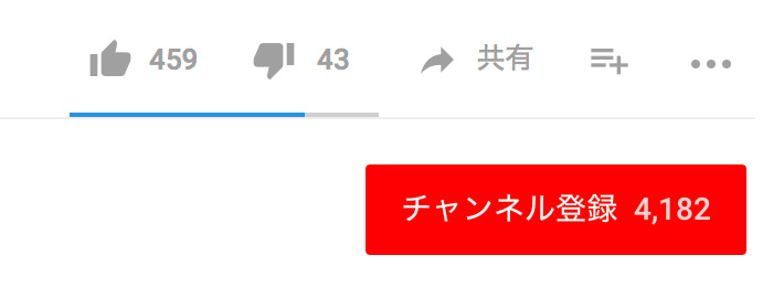 Youtubeの副業で稼ぐ 収益を得る仕組みと稼ぐコツ ふくぎょう三姉妹 女性のための副業サイト